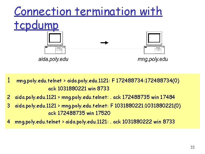 Connection termination with tcpdump 1 mng. poly. edu. telnet > aida. poly. edu. 1121: