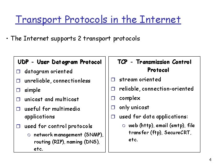 Transport Protocols in the Internet • The Internet supports 2 transport protocols UDP -