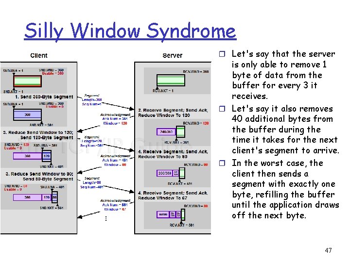 Silly Window Syndrome r Let's say that the server is only able to remove