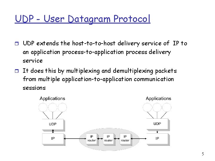 UDP - User Datagram Protocol r UDP extends the host-to-to-host delivery service of IP