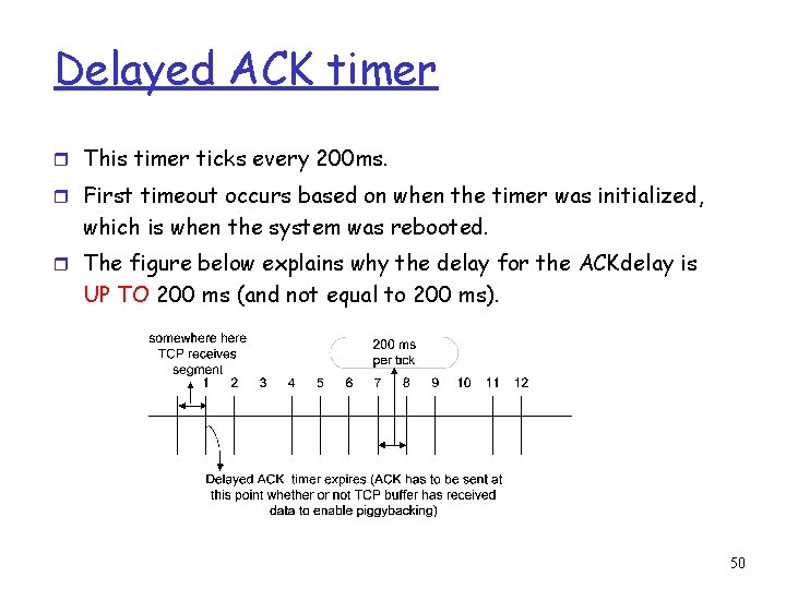 Delayed ACK timer r This timer ticks every 200 ms. r First timeout occurs