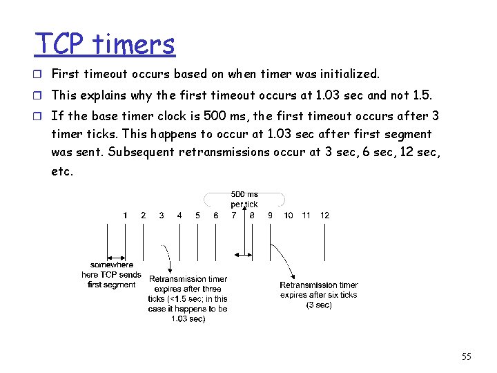 TCP timers r First timeout occurs based on when timer was initialized. r This