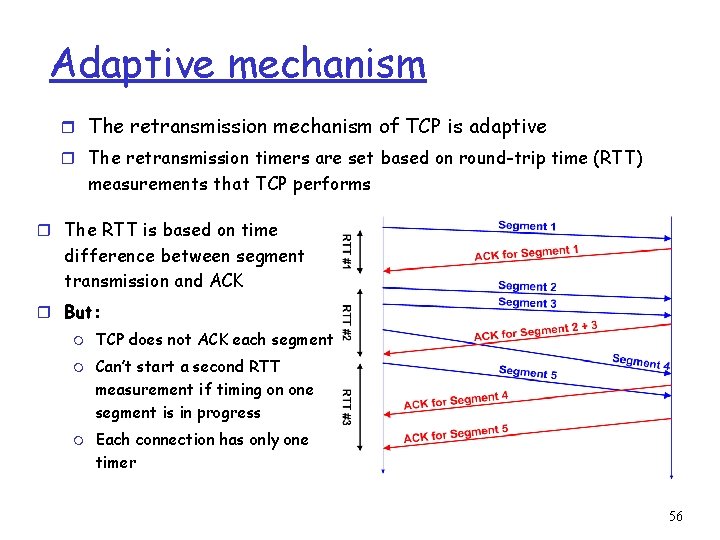 Adaptive mechanism r The retransmission mechanism of TCP is adaptive r The retransmission timers