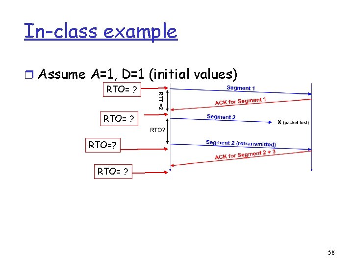 In-class example r Assume A=1, D=1 (initial values) RTO= ? RTO=? RTO= ? 58