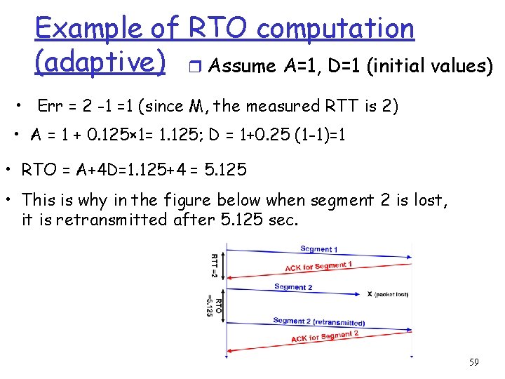 Example of RTO computation (adaptive) r Assume A=1, D=1 (initial values) • Err =