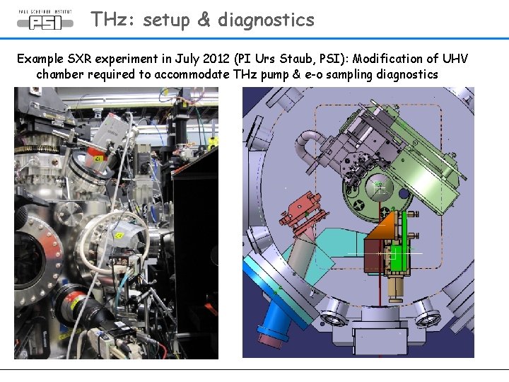 THz: setup & diagnostics Example SXR experiment in July 2012 (PI Urs Staub, PSI):