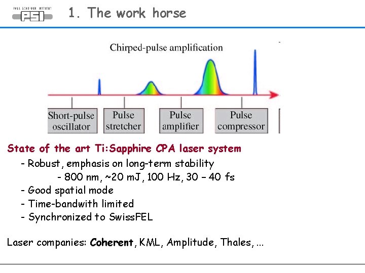 1. The work horse State of the art Ti: Sapphire CPA laser system -