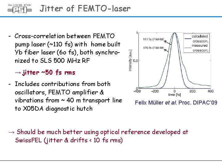 Jitter of FEMTO-laser - Cross-correlation between FEMTO pump laser (~110 fs) with home built