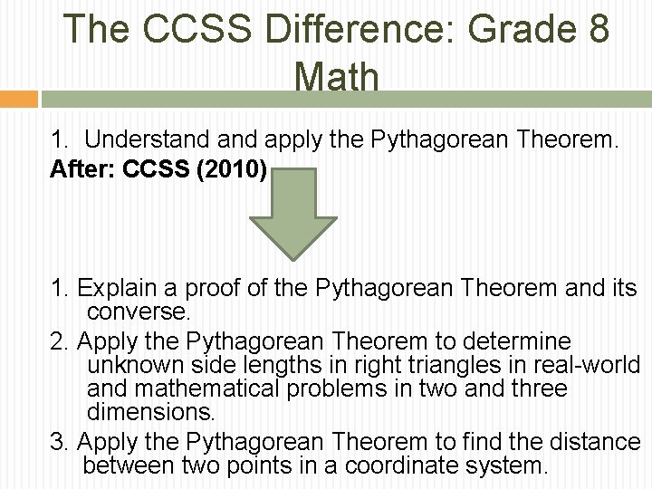 The CCSS Difference: Grade 8 Math 1. Understand apply the Pythagorean Theorem. After: CCSS