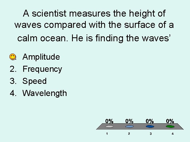 A scientist measures the height of waves compared with the surface of a calm