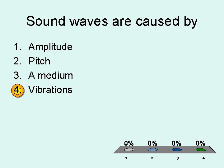 Sound waves are caused by 1. 2. 3. 4. Amplitude Pitch A medium Vibrations