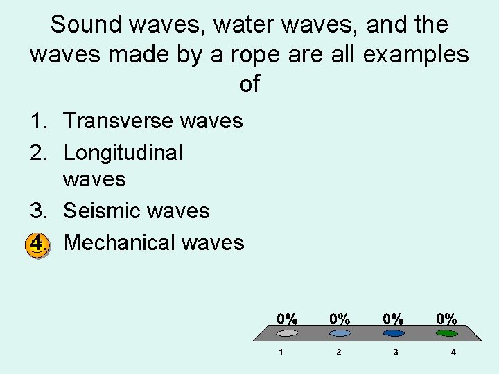 Sound waves, water waves, and the waves made by a rope are all examples