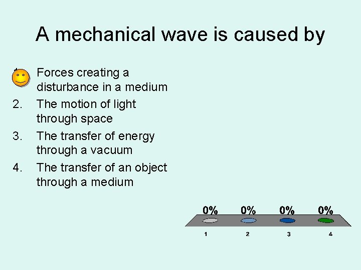 A mechanical wave is caused by 1. 2. 3. 4. Forces creating a disturbance