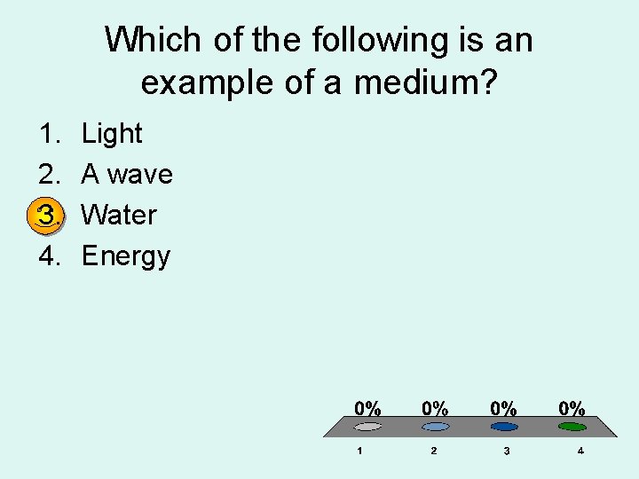 Which of the following is an example of a medium? 1. 2. 3. 4.