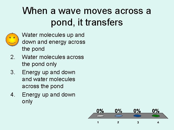 When a wave moves across a pond, it transfers 1. 2. 3. 4. Water