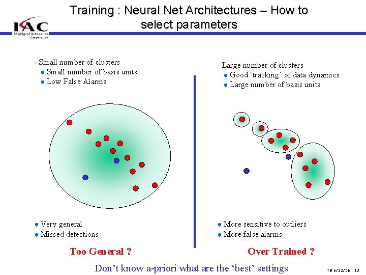 Training : Neural Net Architectures – How to select parameters - Small number of