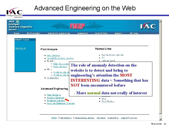 Advanced Engineering on the Web The role of anomaly detection on the website is