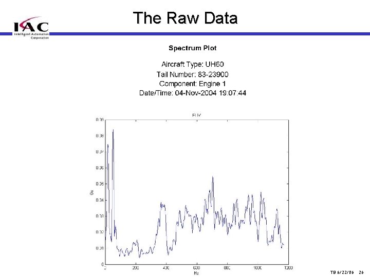 The Raw Data TB 6/22/06 26 