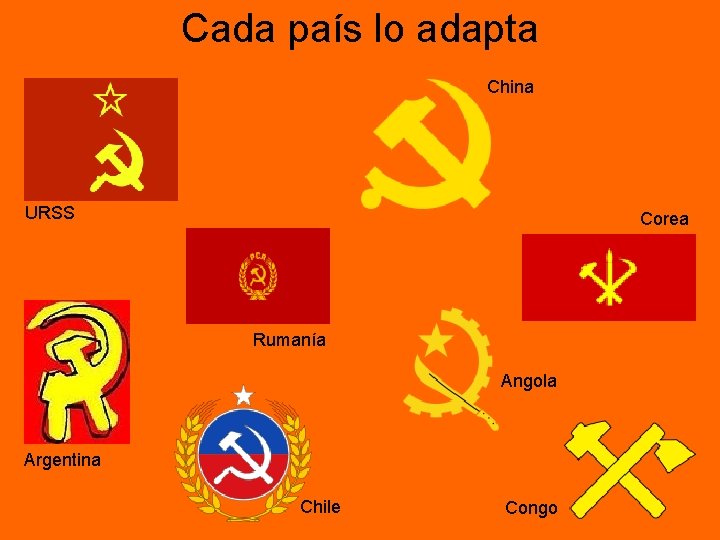 Cada país lo adapta China URSS Corea Rumanía Angola Argentina Chile Congo Cada país lo adapta China URSS Corea Rumanía Angola Argentina Chile Congo