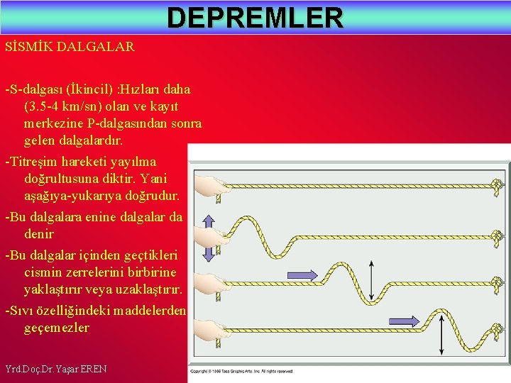 DEPREMLER SİSMİK DALGALAR -S-dalgası (İkincil) : Hızları daha (3. 5 -4 km/sn) olan ve