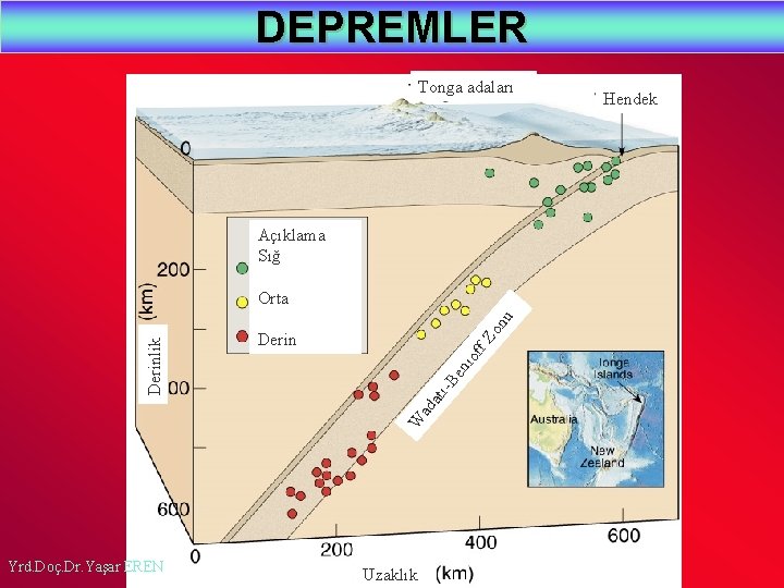 DEPREMLER Tonga adaları Açıklama Sığ Zo ad ati - Be n io ff Derin