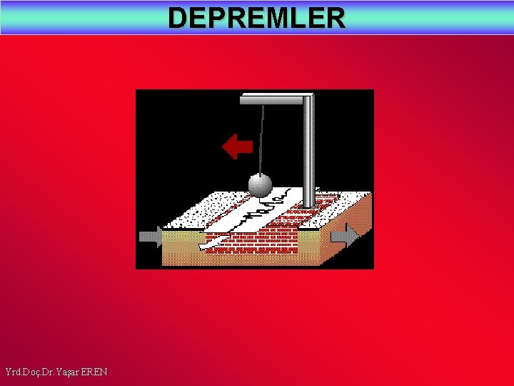 DEPREMLER Yrd. Doç. Dr. Yaşar EREN 