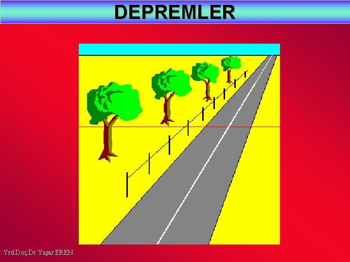 DEPREMLER Yrd. Doç. Dr. Yaşar EREN 