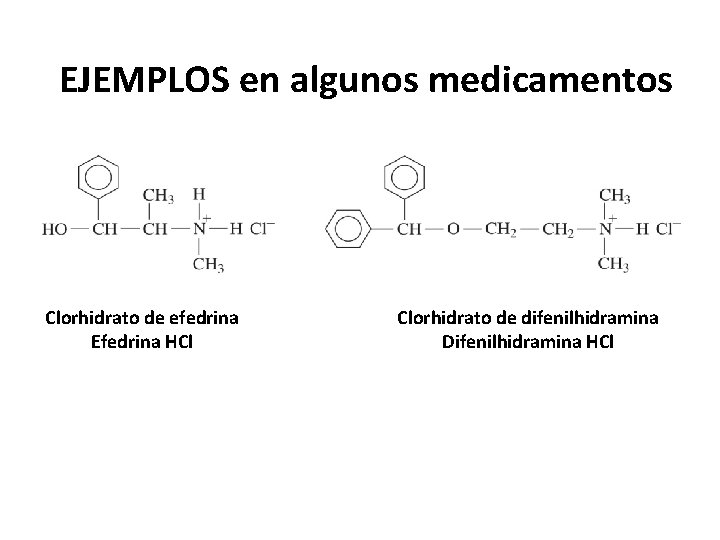 EJEMPLOS en algunos medicamentos Clorhidrato de efedrina Efedrina HCl Clorhidrato de difenilhidramina Difenilhidramina HCl