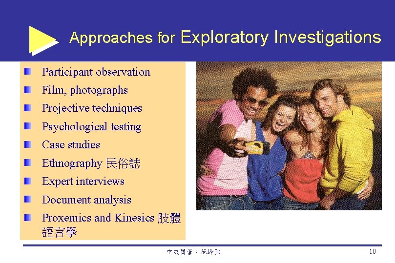 Approaches for Exploratory Investigations Participant observation Film, photographs Projective techniques Psychological testing Case studies