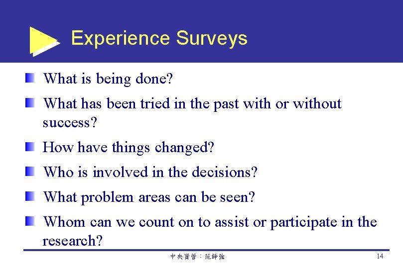 Experience Surveys What is being done? What has been tried in the past with