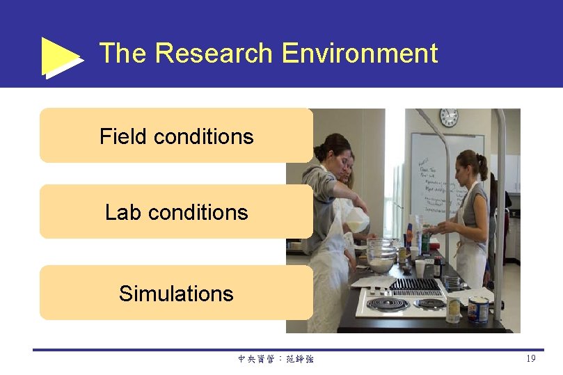 The Research Environment Field conditions Lab conditions Simulations 中央資管：范錚強 19 