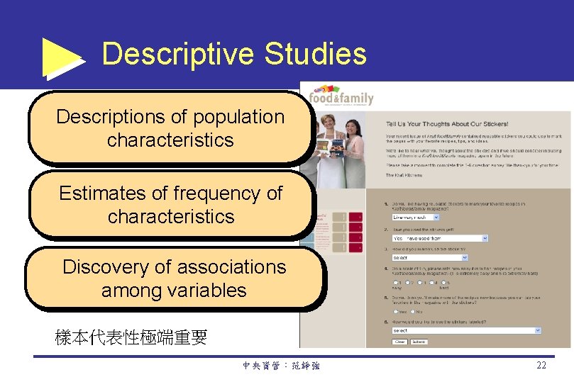 Descriptive Studies Descriptions of population characteristics Estimates of frequency of characteristics Discovery of associations