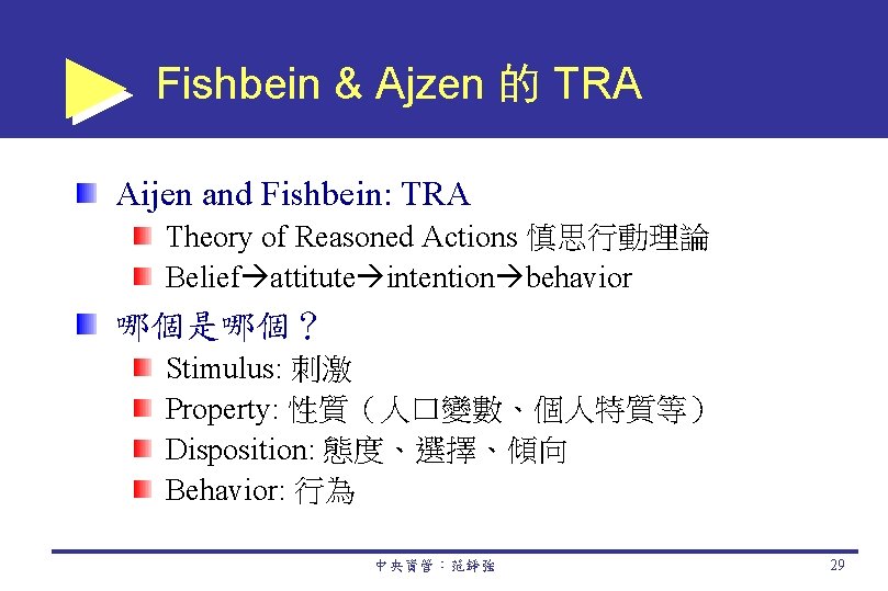 Fishbein & Ajzen 的 TRA Aijen and Fishbein: TRA Theory of Reasoned Actions 慎思行動理論