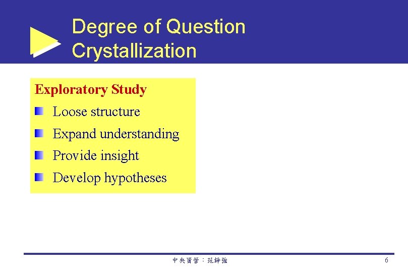 Degree of Question Crystallization Exploratory Study Loose structure Expand understanding Provide insight Develop hypotheses