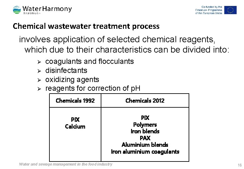 Chemical wastewater treatment process involves application of selected chemical reagents, which due to their