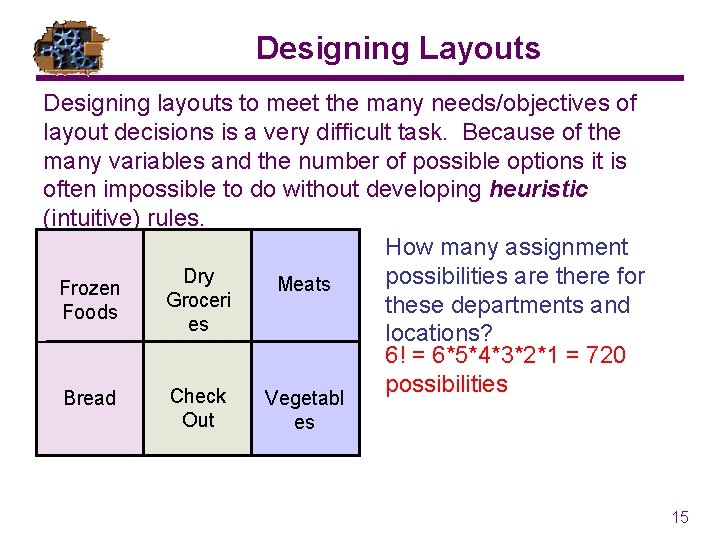 Designing Layouts Designing layouts to meet the many needs/objectives of layout decisions is a