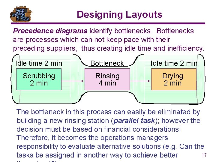 Designing Layouts Precedence diagrams identify bottlenecks. Bottlenecks are processes which can not keep pace