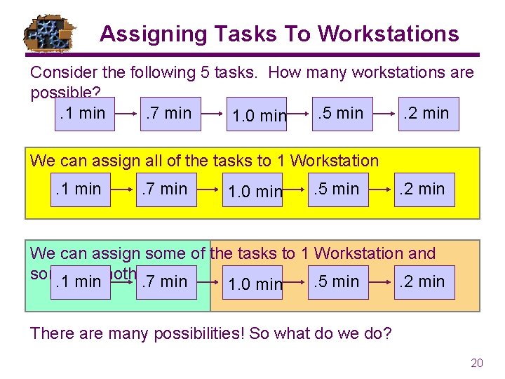 Assigning Tasks To Workstations Consider the following 5 tasks. How many workstations are possible?
