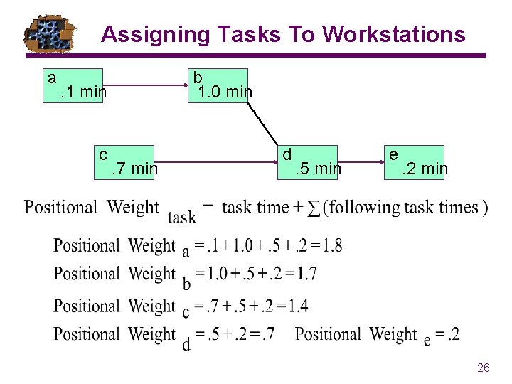 Assigning Tasks To Workstations a b 1. 0 min . 1 min c .