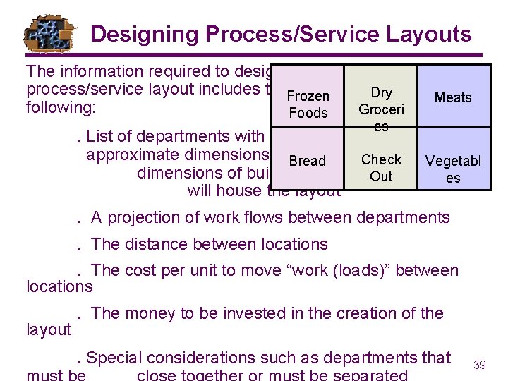 Designing Process/Service Layouts The information required to design a process/service layout includes the. Frozen