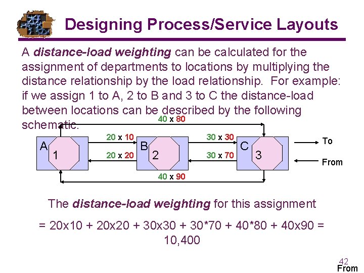 Designing Process/Service Layouts A distance-load weighting can be calculated for the assignment of departments