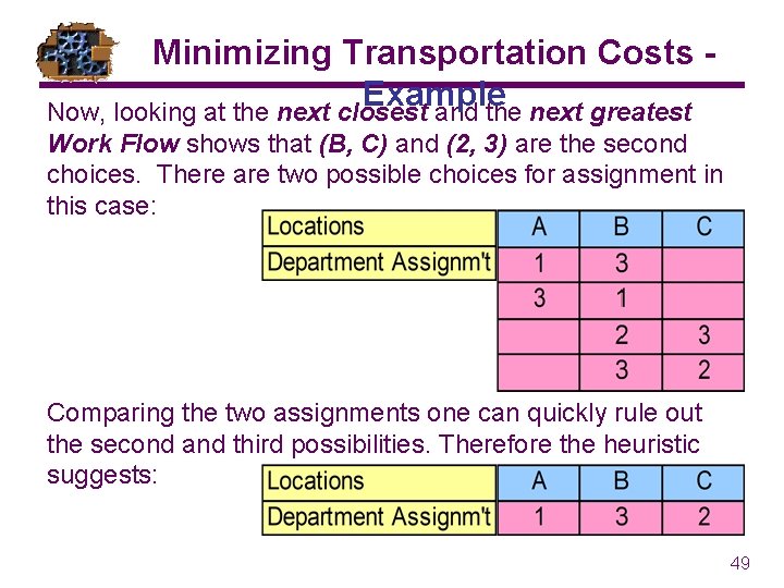 Minimizing Transportation Costs Example Now, looking at the next closest and the next greatest