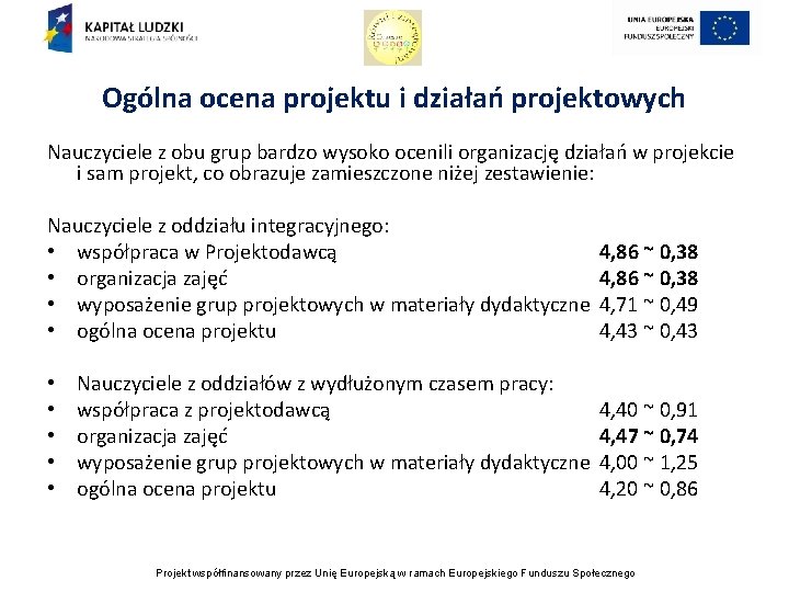 Ogólna ocena projektu i działań projektowych Nauczyciele z obu grup bardzo wysoko ocenili organizację