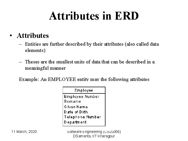 Attributes in ERD • Attributes – Entities are further described by their attributes (also