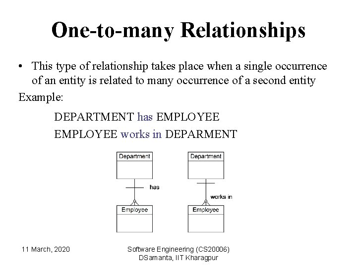 One-to-many Relationships • This type of relationship takes place when a single occurrence of