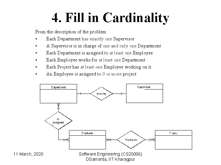 4. Fill in Cardinality From the description of the problem: • Each Department has