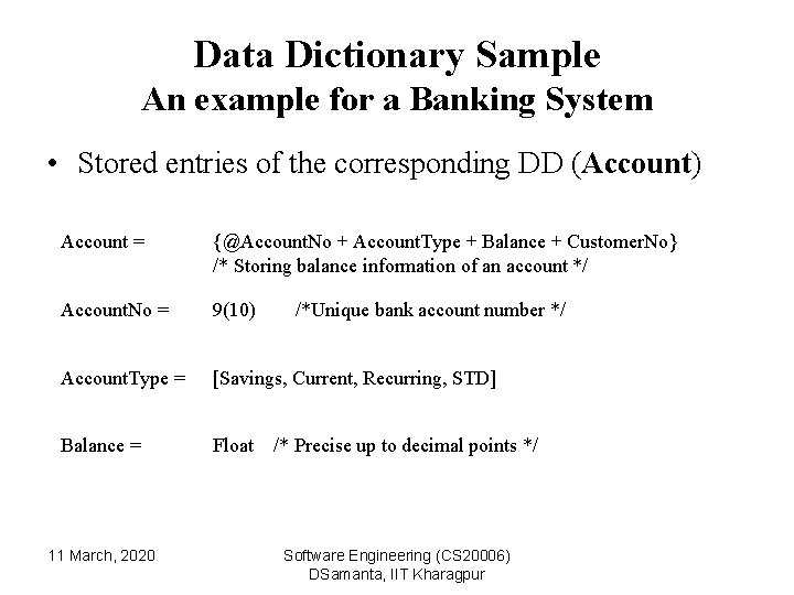Data Dictionary Sample An example for a Banking System • Stored entries of the