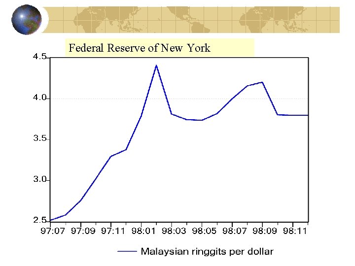 Federal Reserve of New York 