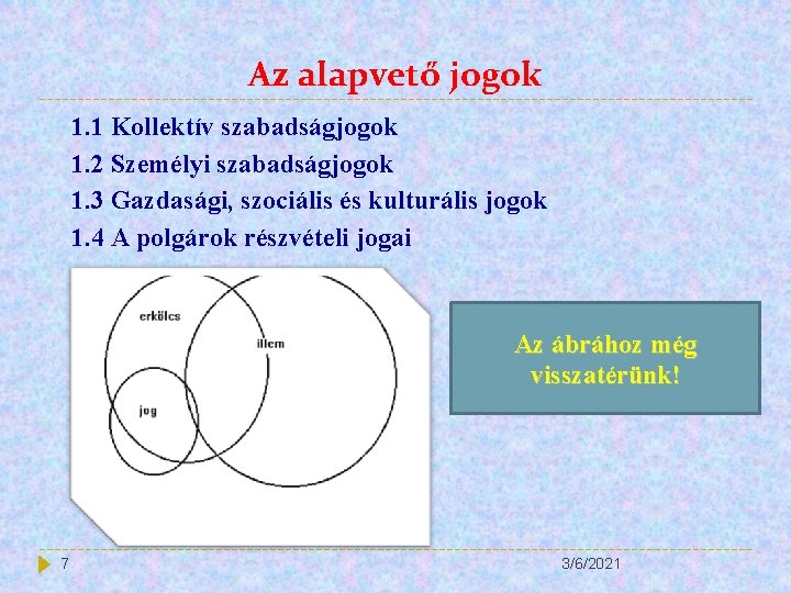 Az alapvető jogok 1. 1 Kollektív szabadságjogok 1. 2 Személyi szabadságjogok 1. 3 Gazdasági,