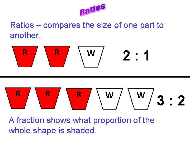 Ratios – compares the size of one part to another. 2: 1 3: 2